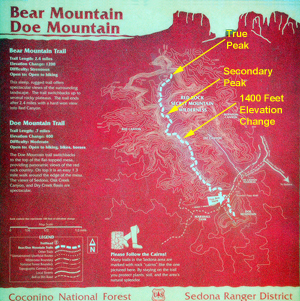 Bear and Doe Mountain trail Map