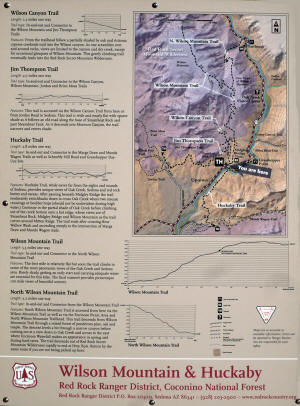 Wilson Mountain and Huckaby Trail Sign and Map