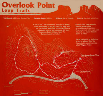 Trailsign For Airport Overlook